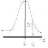 1. Suppose that scores on a knowledge test are normally distributed with a mean of-example-3