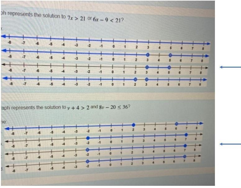 Which represents the solution to 7x > 21 or 6x - 9 < 21?-example-1