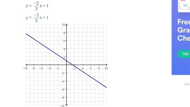 Graph the line that represents this equation:y=-2/3x +1-example-1