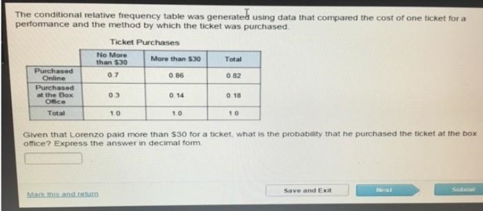 Given that Lorenzo paid more than $30 for a ticket, what is the probability that he-example-1