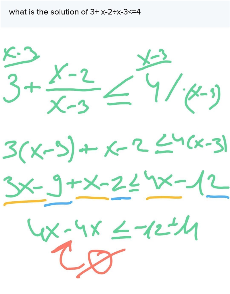 What is the solution of 3+ x-2÷x-3<=4​-example-1