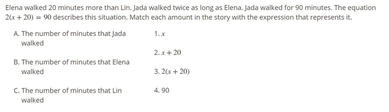 Elena walked 20 minutes more than Lin. Jada walked twice as long as Elena. Jada walked-example-1