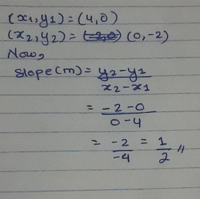 PLEASE HELP URGENT what is the slope of the line below-example-1