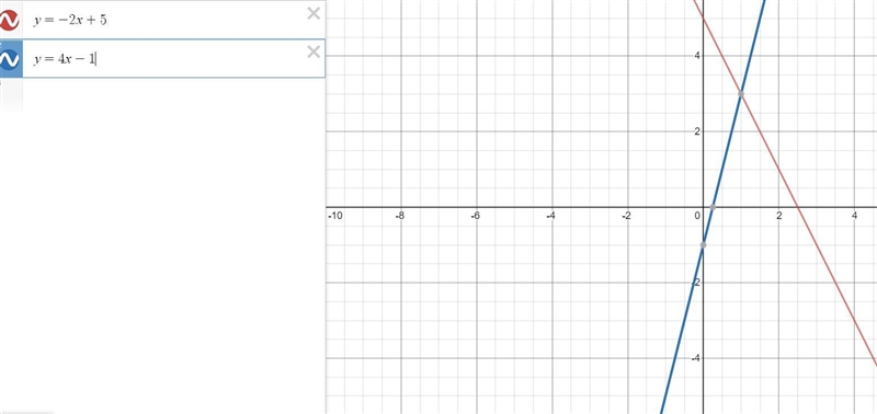 Please help due by 3-example-1