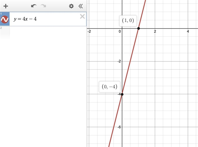 Y = 4x – 4 Which of the following phrases describes characteristics for the graph-example-1