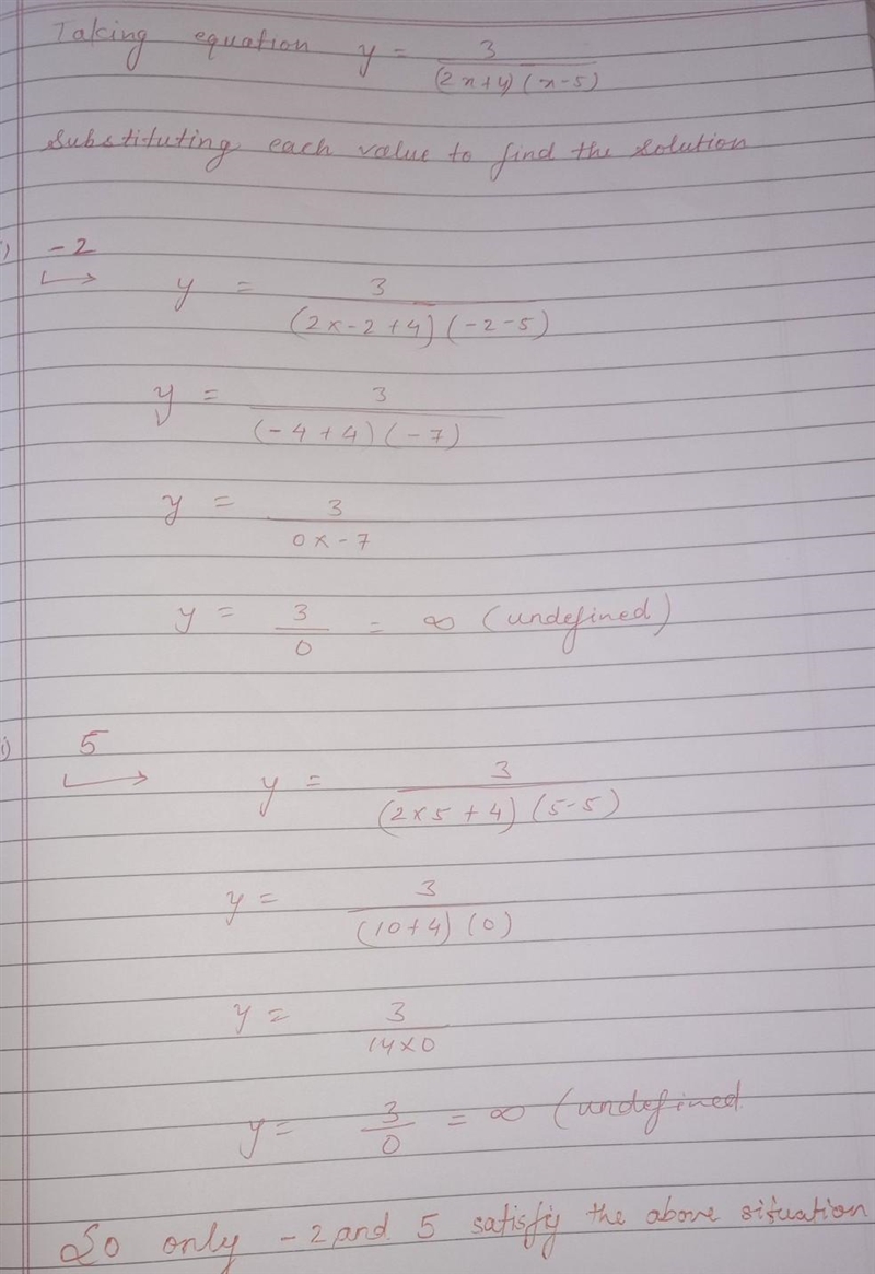 For which values of x is the function not defined? Select all that apply. -2 2 5 8-example-1