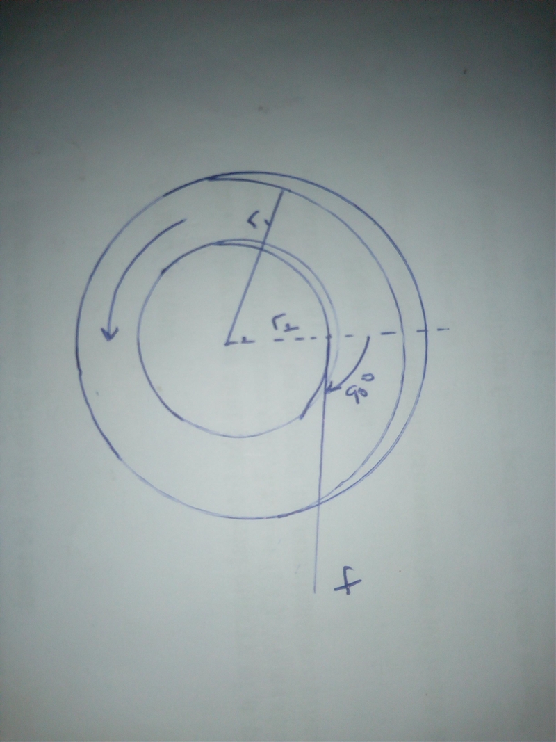 A 30-cm-diameter, 1.4 kg solid turntable rotates on a 1.8-cm-diameter, 450 g shaft-example-1