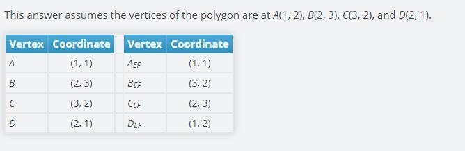 Move point F to the origin, (0, 0), so the equation of is y = x. Now record the coordinates-example-1