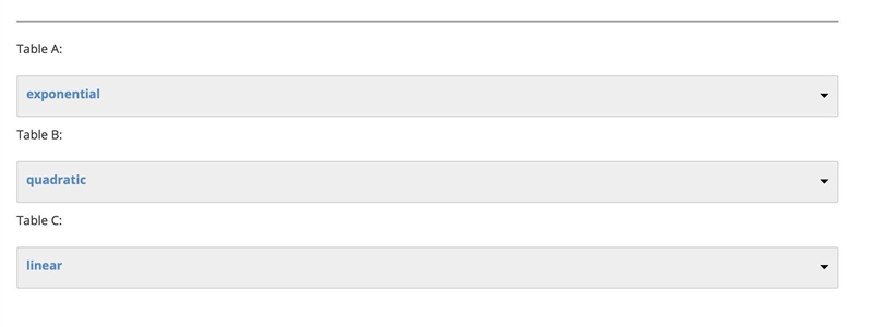 Determine whether each table represents a linear, quadratic, exponential function-example-1