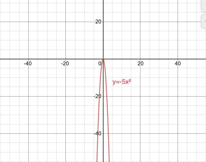 Please Linear system fill in the blanks please help 55 point * please please please-example-2