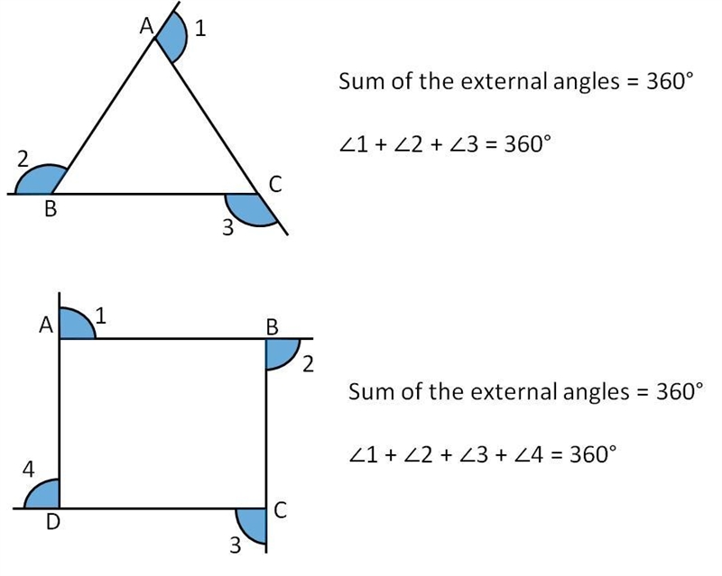 A figure is a regular n-gon. Which of the following expressions represents the sum-example-1