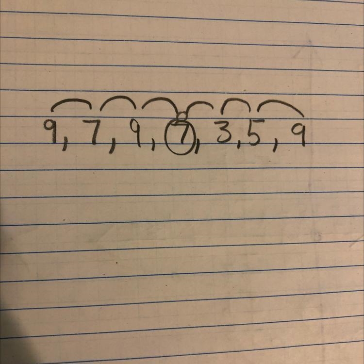 What is the median of this data set? 9, 7, 9, 7, 3, 5, 9. A. 3 B. 4 C. 7 D. 9-example-1