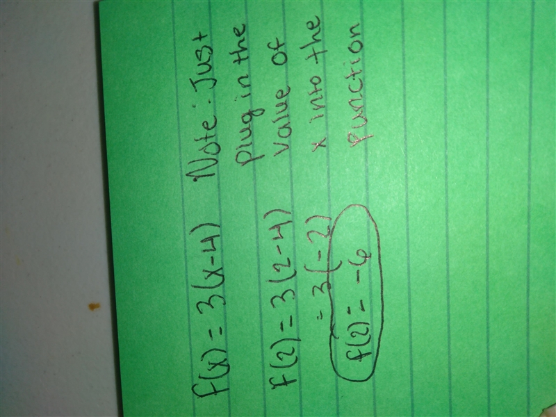 A linear function is given. f(x) = 3(x - 4) What is f(2)?​-example-1