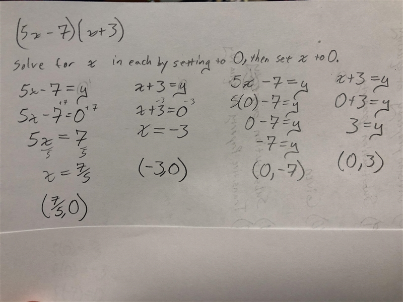 Select all of the zeros of the function f(s) = (5x - 7)(x + 3)-example-1