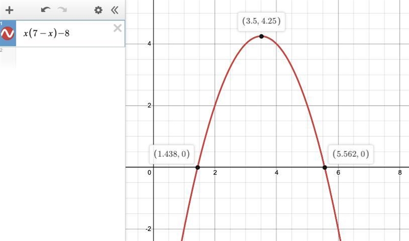 What number is a solution of the inequality x(7-x)>8-example-1