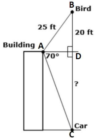 What is the height of the building to the nearest tenth of a foot? (This is timed-example-1