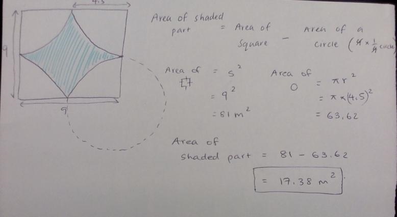 Find the area of the shaded region. Round your answer to the nearest tenth. Help!! Please-example-1