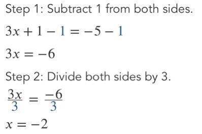 |3x+1|=-5 How do I do this step by step-example-1