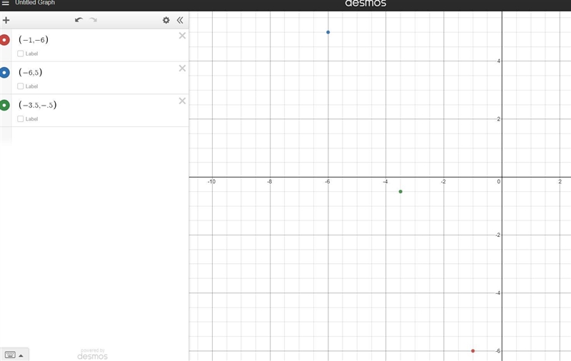 The midpoint between (-1, -6) and (-6, 5)-example-1