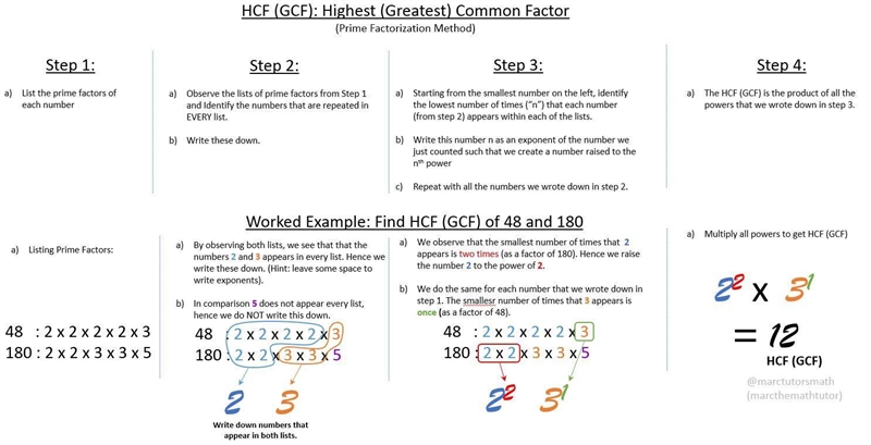 The work that Ryan did to find the greatest common factor of 48 and 72 is shown below-example-1