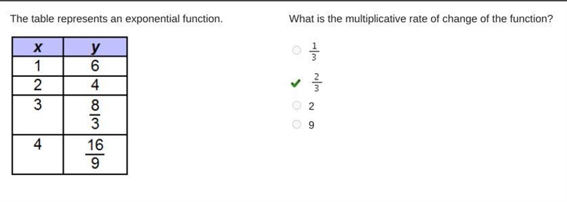 HELP IM TIMED What is the multiplicative rate of change of the function? One-third-example-1