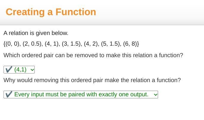 A relation is given below. {(0, 0), (2, 0.5), (4, 1), (3, 1.5), (4, 2), (5, 1.5), (6, 8)} Which-example-1