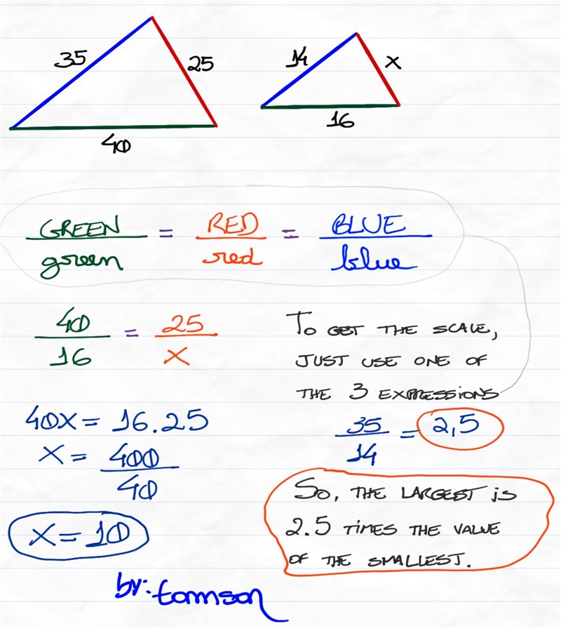 The polygons in each pair are similar. find the scale factor of the smallest figure-example-1