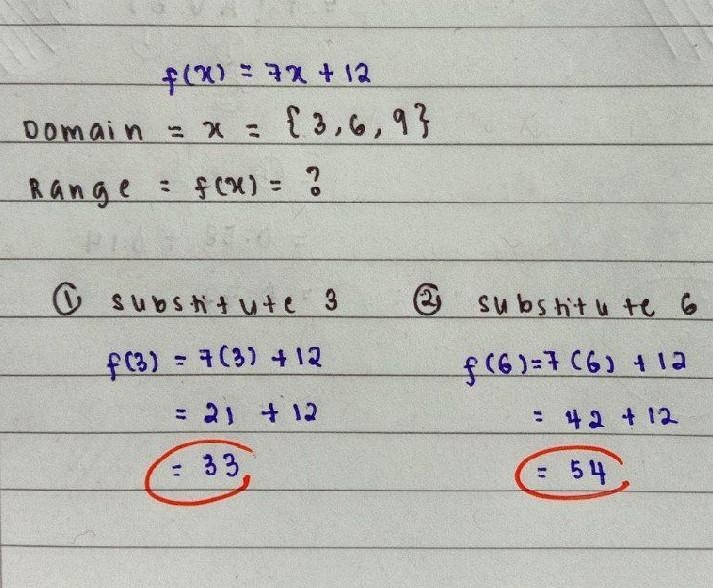 Given f(x)=7x+12 and Domain={3,6,9} find Range {21,42,63} {9,6,3} {33,54,75} {19,26,33}-example-1