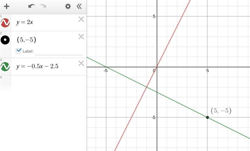 Find the equation of the line that is perpendicular to the given line and passes through-example-1