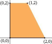 Question Help Is it possible to draw a quadrilateral that is not a parallelogram but-example-1