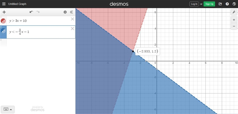 Graph the system of inequalities presented here on your own paper, then use your graph-example-1