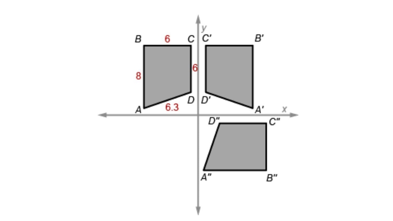 Your Assignment Answer the questions to describe the transformations of figure ABCD-example-1