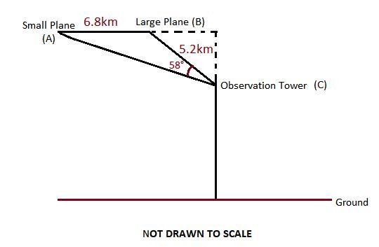 A small plane and a large plane are 6.8km from each other, at the same altitude (height-example-1