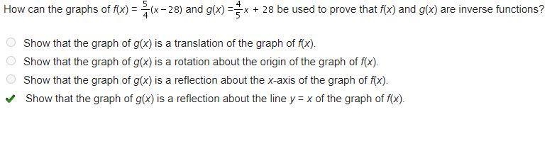 How can the graphs of f(x) = 5/4 (x-28) and g(x) = 4/5x + 28 be used to prove that-example-1