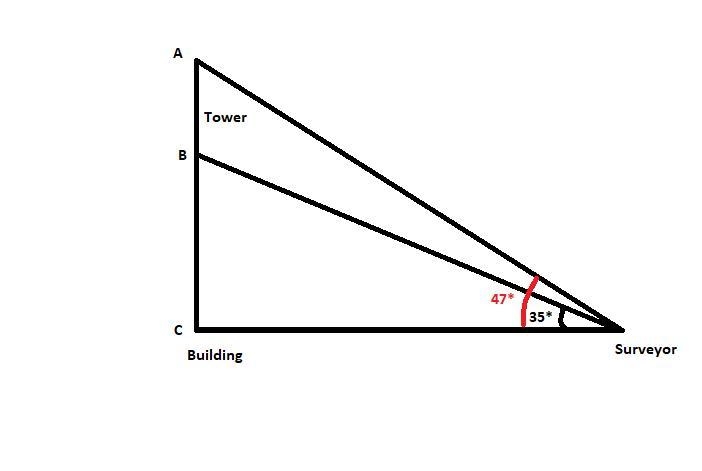 A surveyor standing 53 space m from the base of a building measures the angle to the-example-1