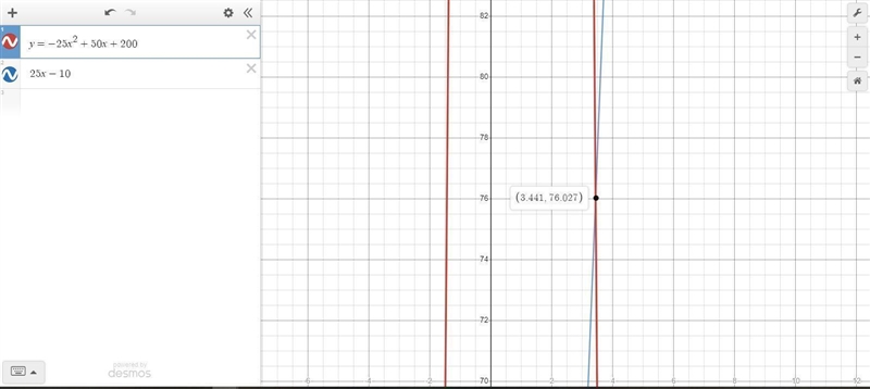 The revenue for a company producing widgets is given by y = -10x2 - 25x + 125, where-example-1