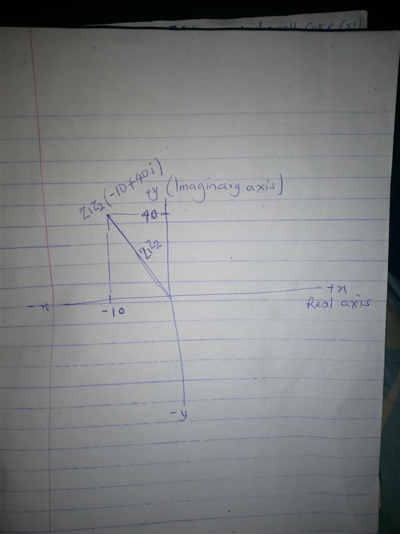 How is the product of a complex number and a real number represented on the complex-example-1