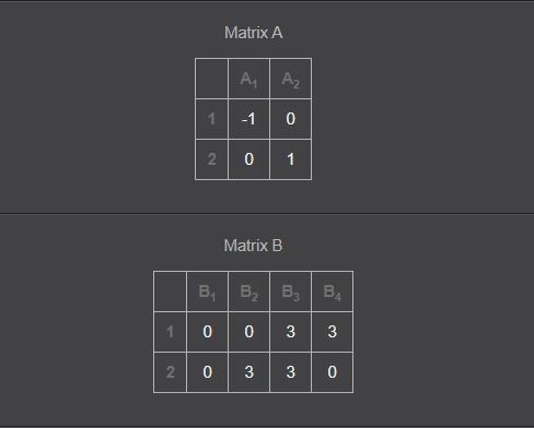 The vertices of a rectangle are given in the columns of the matrix . If is found to-example-3