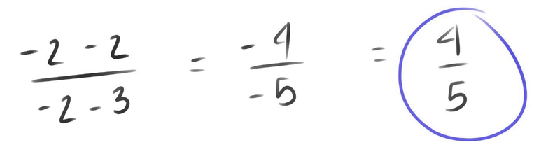 Find the slope of the line that passes through the points (3, 2) and (-2,-2). 0-4 4/5 5/4​-example-1