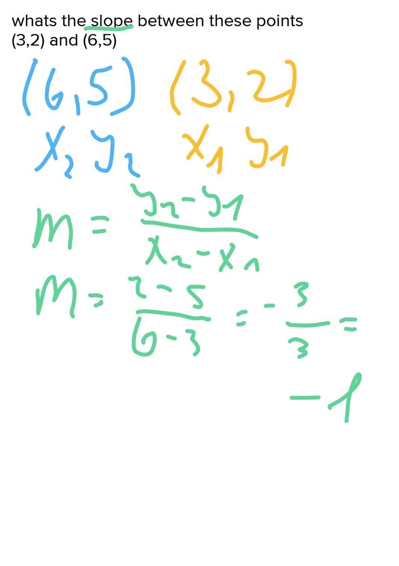 Whats the slope between these points (3,2) and (6,5)-example-1