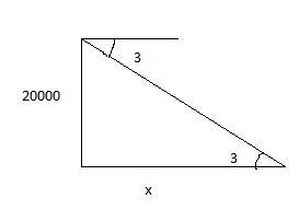 A pilot is flying a plane 20000 ft above the ground.The pilot begins a 2 descent to-example-1