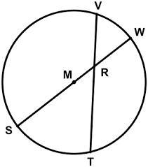 In circle M shown, diameter SW intersects chord VT at R such that m arc VS = 146 degrees-example-1