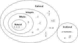 Is a decimal and integer-example-1