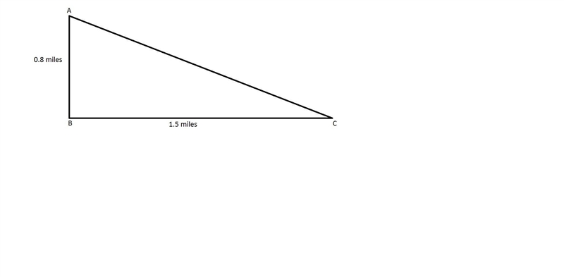 To get to school, Grayson usually walks 1.5 miles west and 0.8 miles north on the-example-1