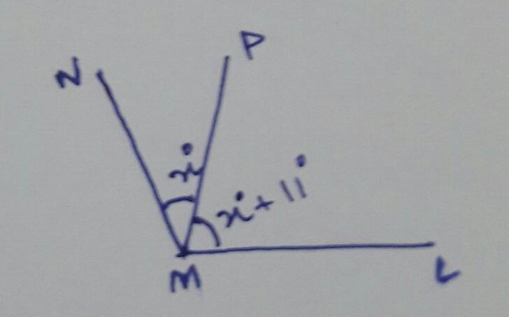 If angle LMPis 11 degrees more than angle NMP and angle NML is 137 find each measure-example-1