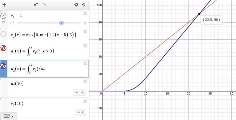 Mechanics paper/Math (please helpp!!!) Alan starts walking from a point O, at a constant-example-1