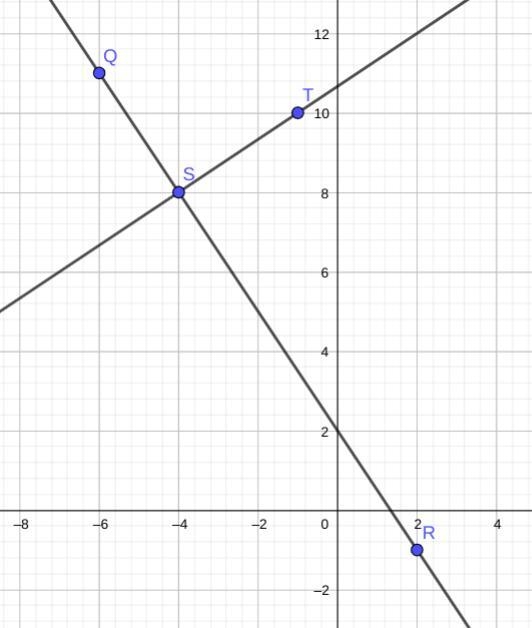 Pls help me on 21 , 22 , and 23-example-1