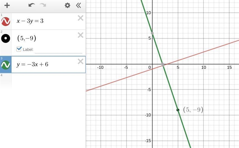 write an equation that is perpendicular to x - 3y =3 and passes through the point-example-1