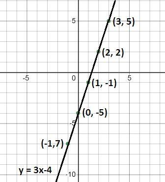 How do you do this? Please help x-example-1