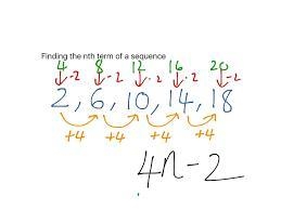 How do you calculate the nth term?-example-1